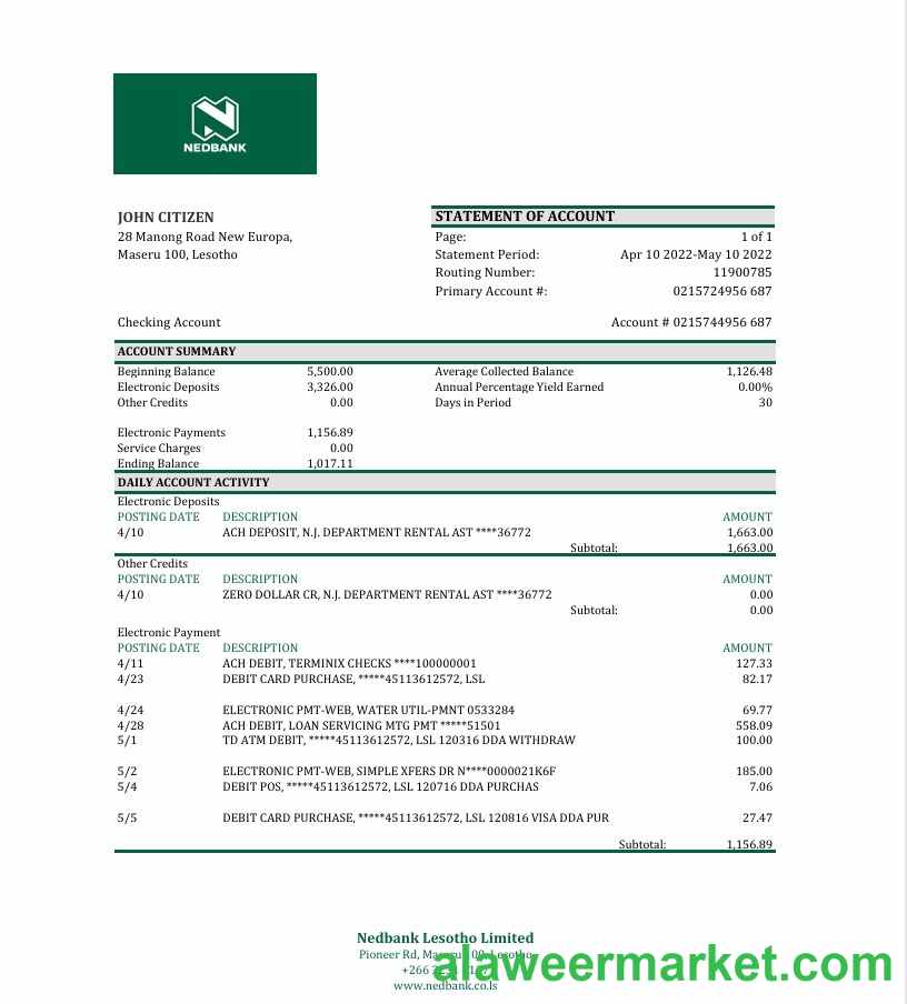Lesotho Nedbaank bank statement Excel and PDF template